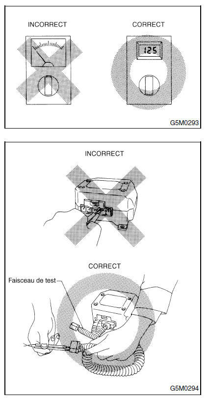 Systeme de coussin gonflable