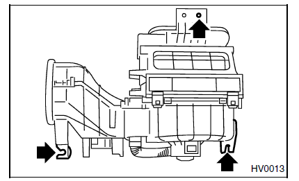 Systeme HVAC (chauffage, ventilateur et climatiseur)