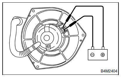 Systeme HVAC (chauffage, ventilateur et climatiseur)