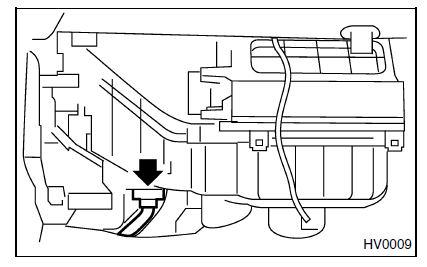 Systeme HVAC (chauffage, ventilateur et climatiseur)