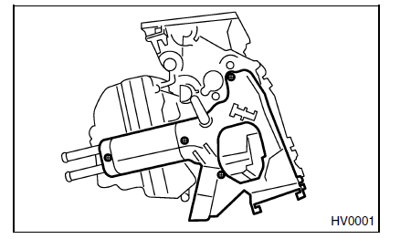 Systeme HVAC (chauffage, ventilateur et climatiseur)