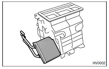 Systeme HVAC (chauffage, ventilateur et climatiseur)