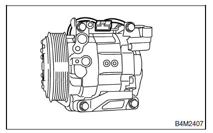 Systeme HVAC (chauffage, ventilateur et climatiseur)