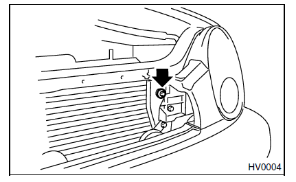 Systeme HVAC (chauffage, ventilateur et climatiseur)