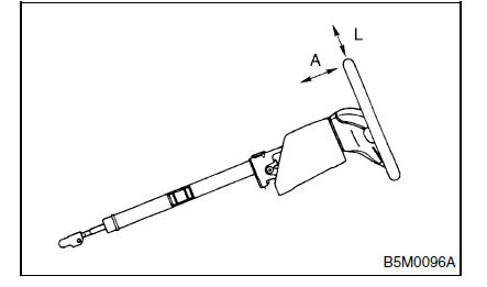 Systeme de coussin gonflable