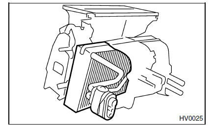 Systeme HVAC (chauffage, ventilateur et climatiseur)