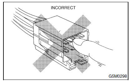 Systeme de coussins gonflables (diagnostic)