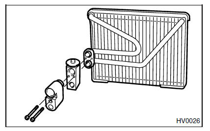 Systeme HVAC (chauffage, ventilateur et climatiseur)