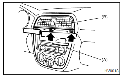 Systeme HVAC (chauffage, ventilateur et climatiseur)