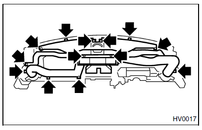 Systeme HVAC (chauffage, ventilateur et climatiseur)