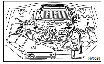 Systeme HVAC (climatiseur automatique) (diagnostic)