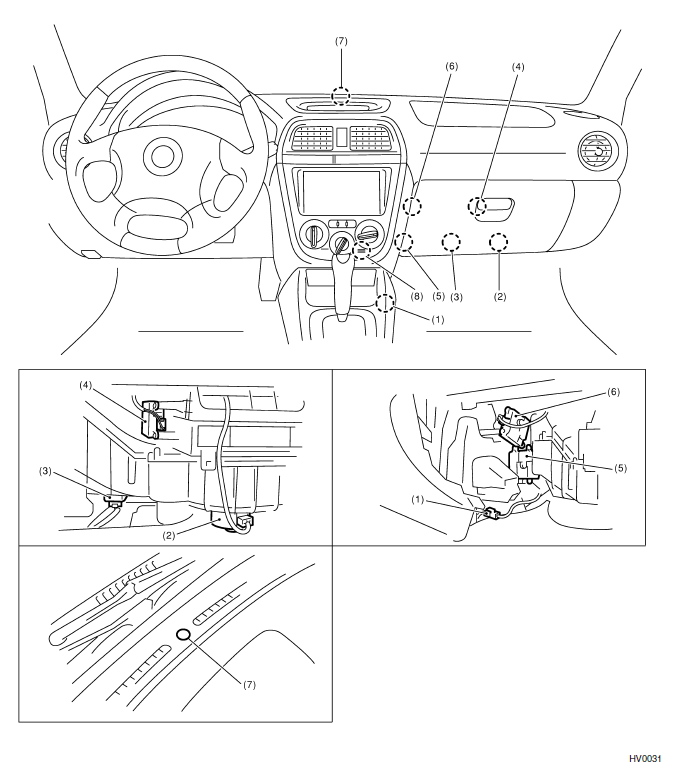 Systeme HVAC (climatiseur automatique) (diagnostic)