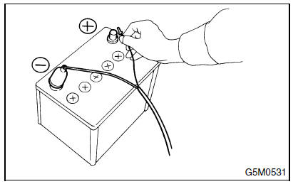 Systeme de coussin gonflable