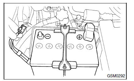 Systeme de coussins gonflables (diagnostic)