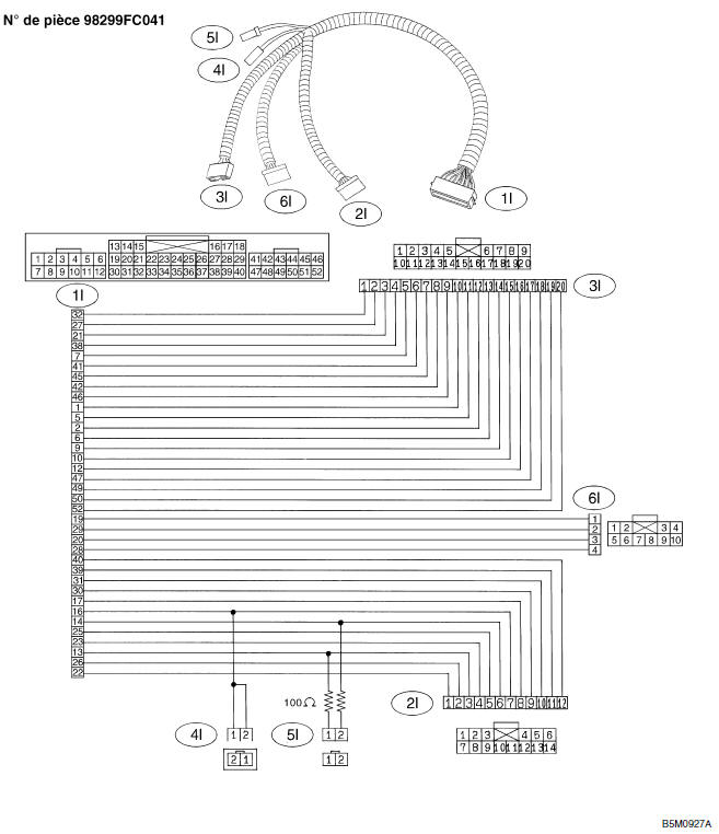 Systeme de coussins gonflables (diagnostic)