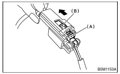 Systeme de coussins gonflables (diagnostic)