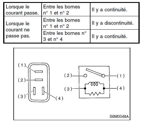 Systeme d'eclairage