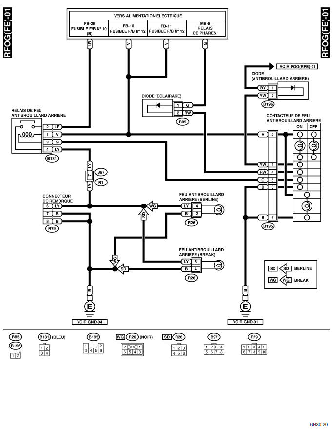 Systeme d'eclairage