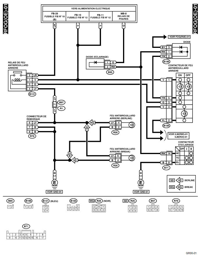 Systeme d'eclairage