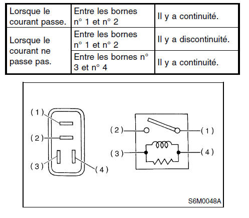 Systeme d'eclairage