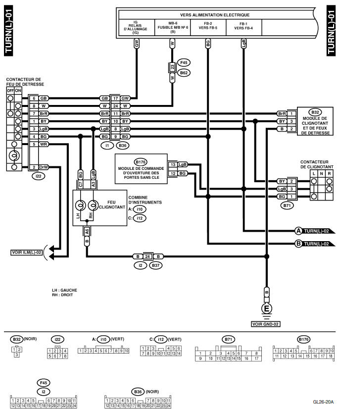 Systeme d'eclairage