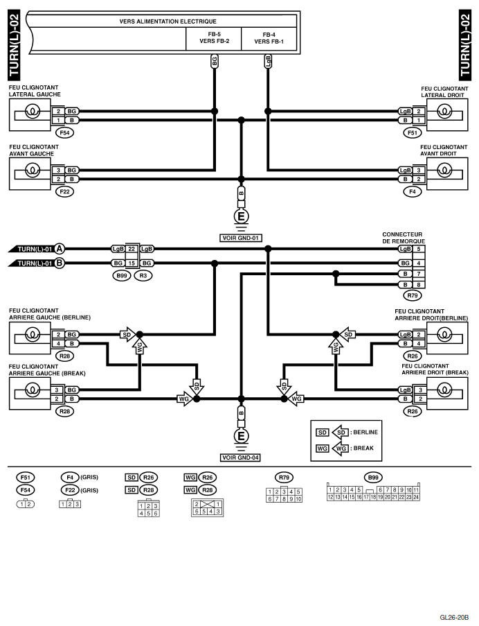 Systeme d'eclairage