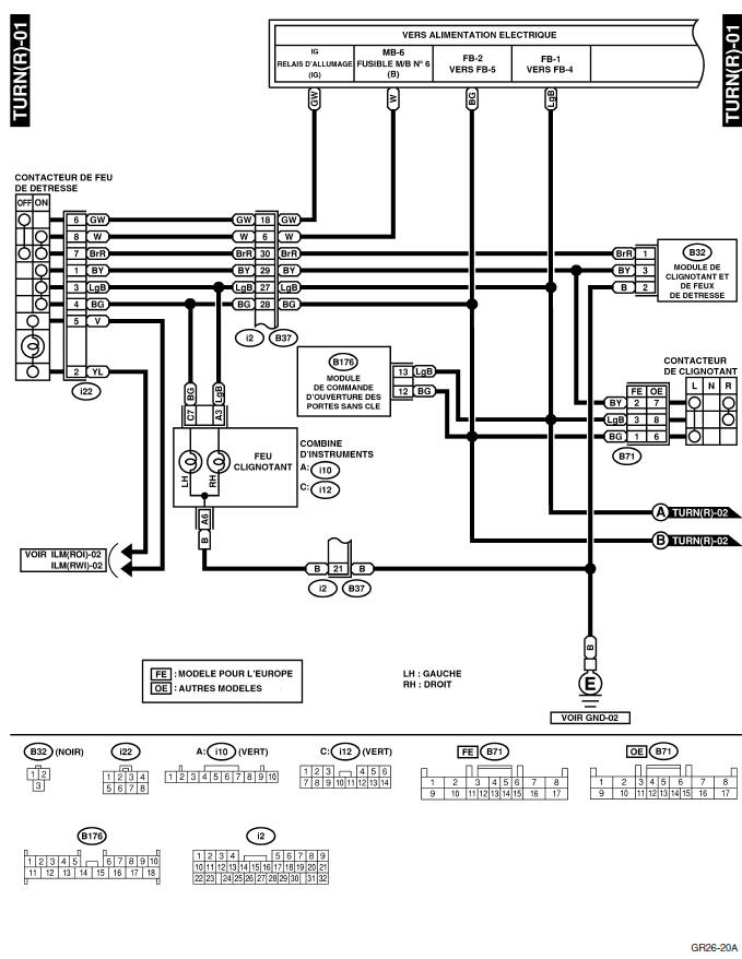 Systeme d'eclairage