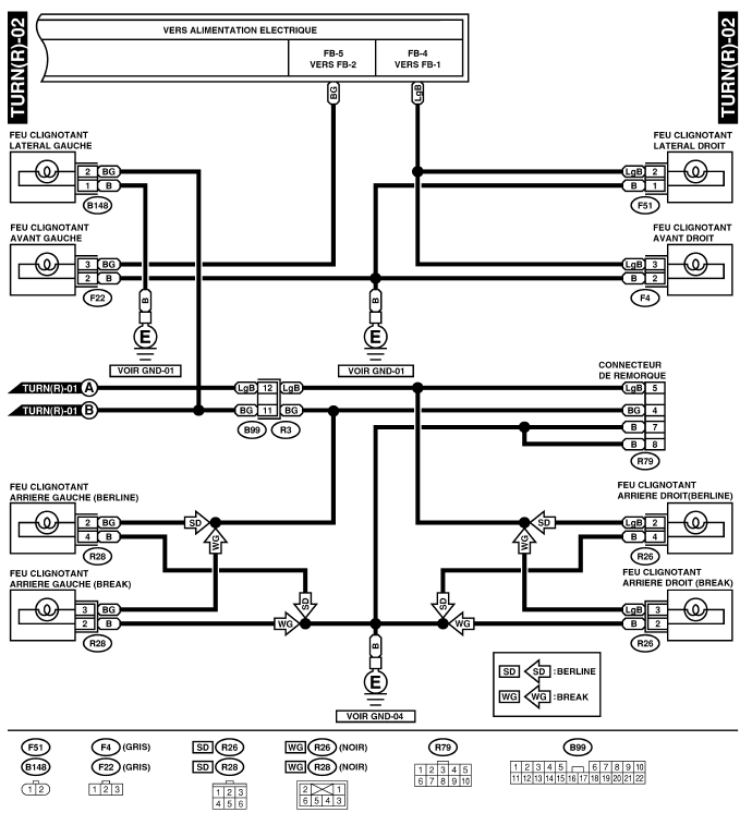 Systeme d'eclairage