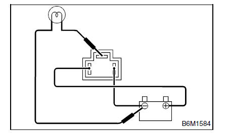 Systeme d'eclairage