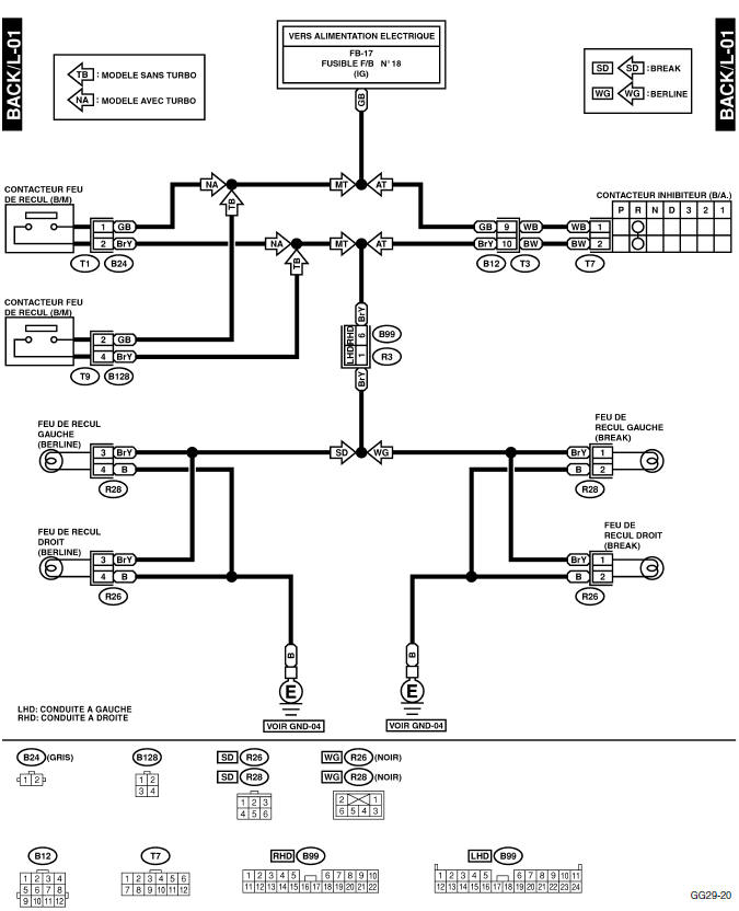 Systeme d'eclairage