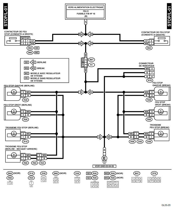 Systeme d'eclairage