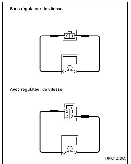 Systeme d'eclairage