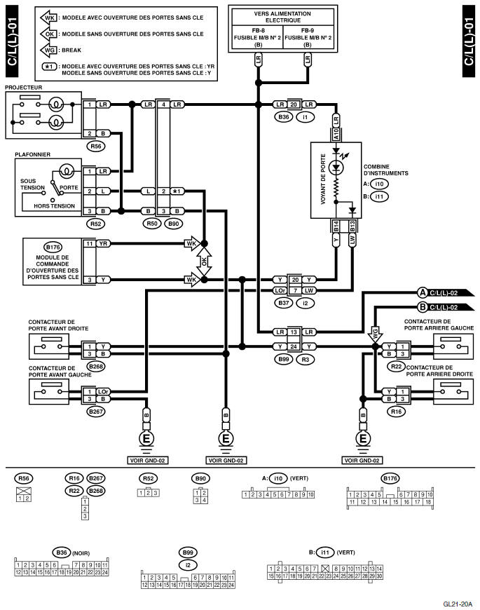 Systeme d'eclairage