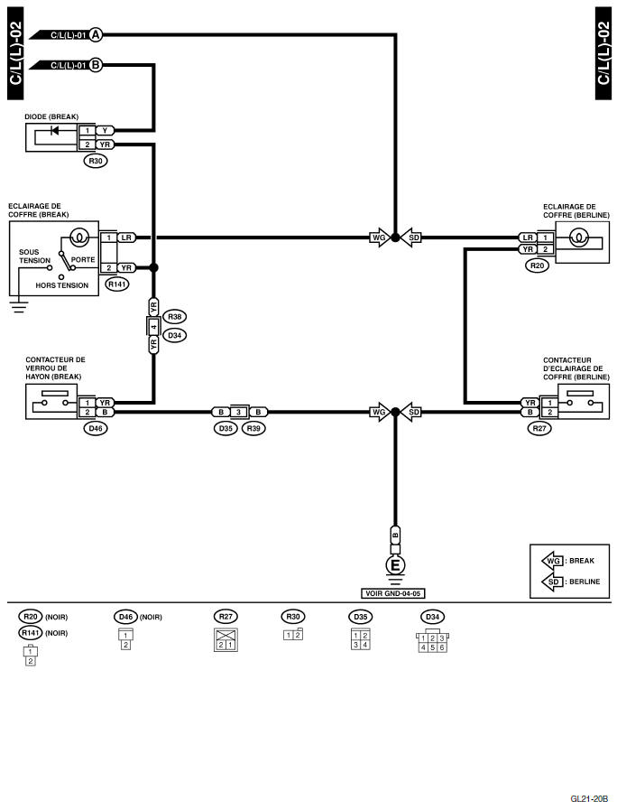 Systeme d'eclairage