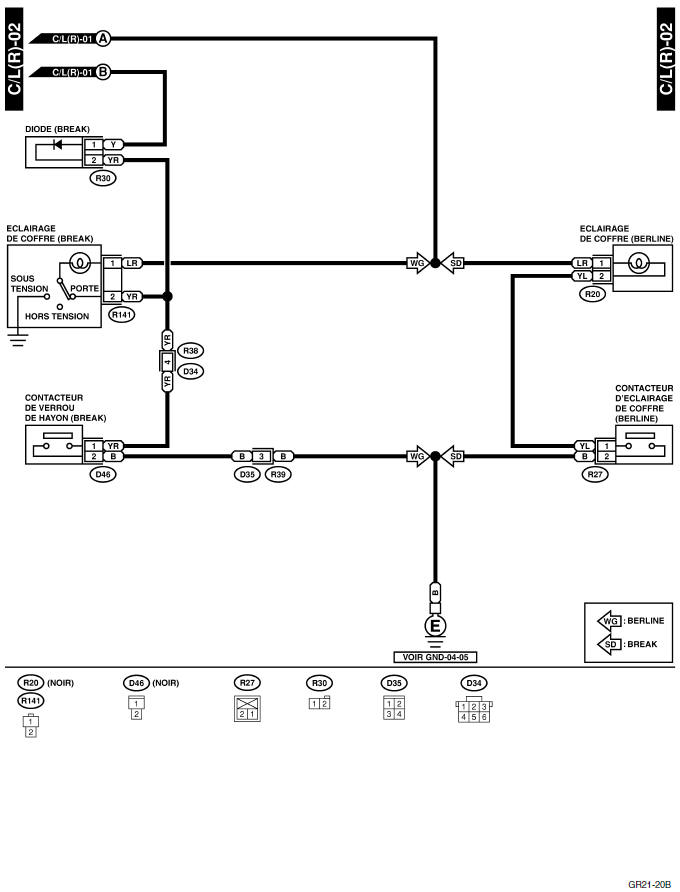 Systeme d'eclairage