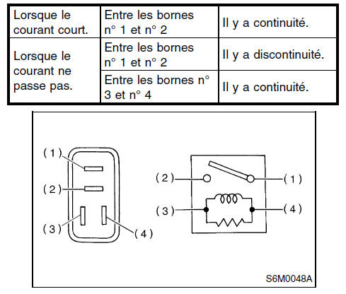 Systeme d'eclairage