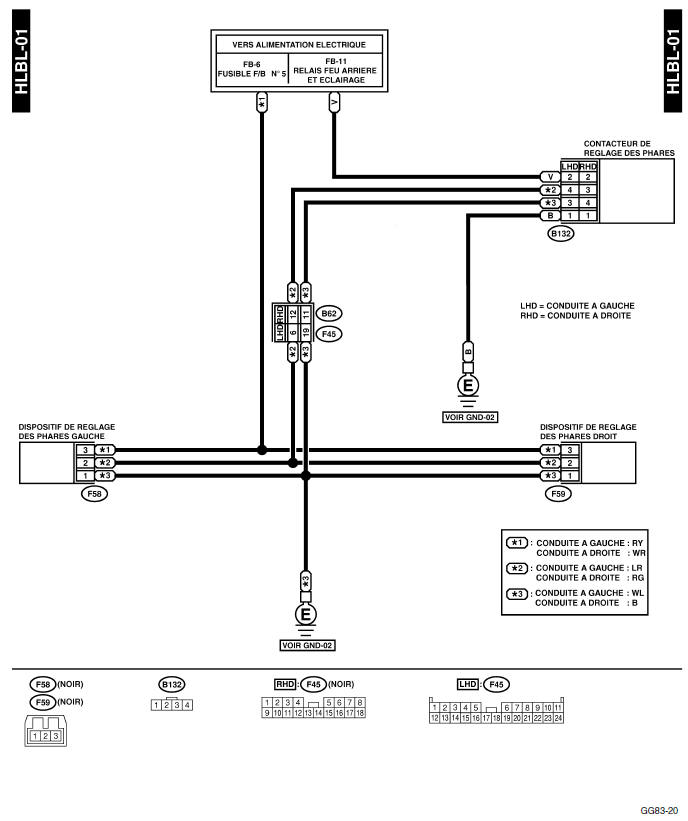 Systeme d'eclairage