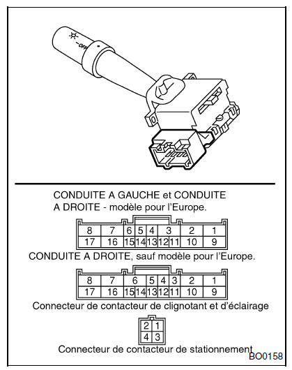 Systeme d'eclairage