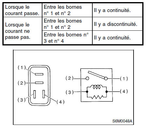 Systeme d'eclairage