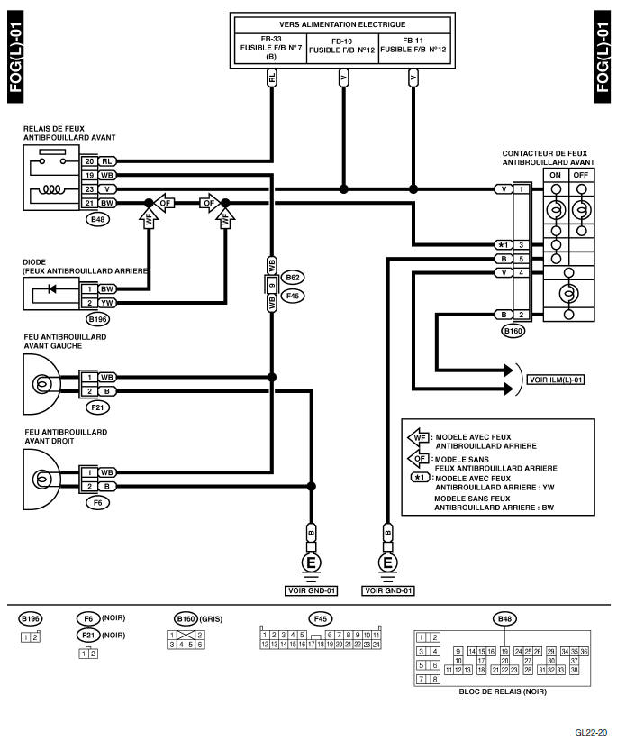 Systeme d'eclairage