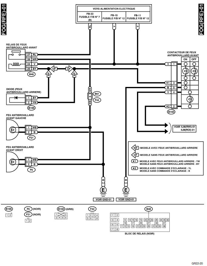 Systeme d'eclairage