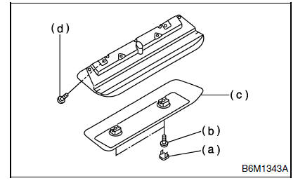 Systeme d'eclairage