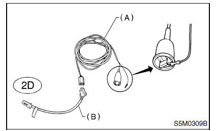 Systeme de ceinture de securite