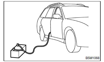 Systeme de ceinture de securite