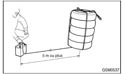 Systeme de ceinture de securite