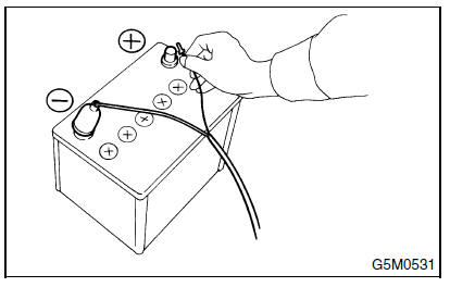 Systeme de ceinture de securite