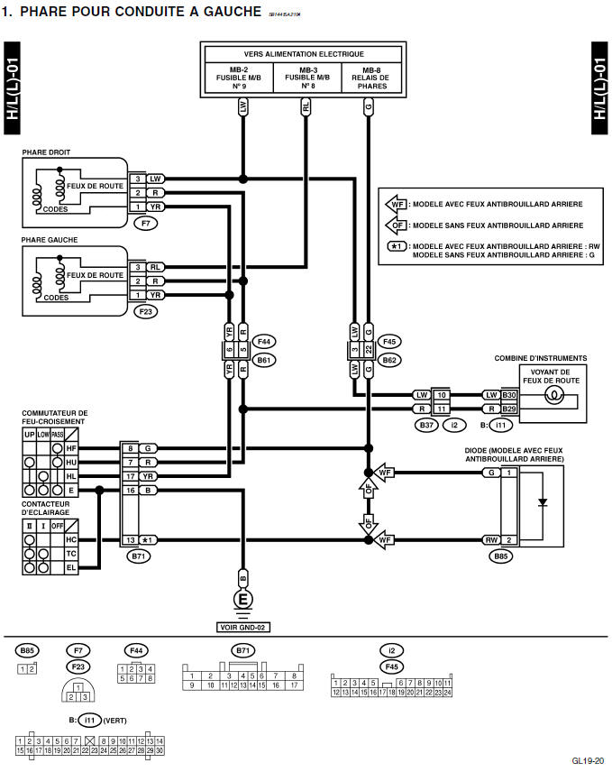 Systeme d'eclairage