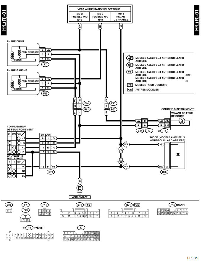 Systeme d'eclairage