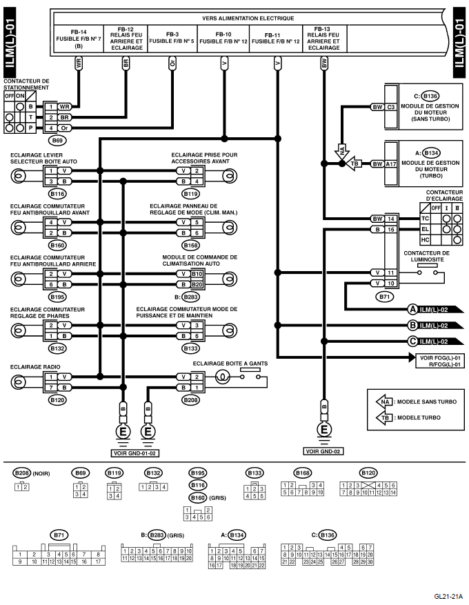 Systeme d'eclairage