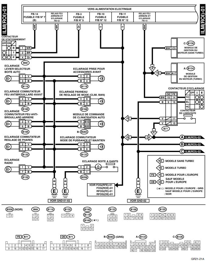 Systeme d'eclairage